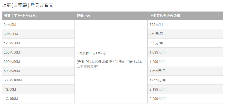 湖北移动宽带套餐价格表2023(湖北移动宽带套餐资费一览表2021)