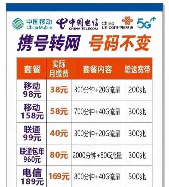 电信宽带能转移动宽带吗(电信宽带能转移动宽带吗多少钱)