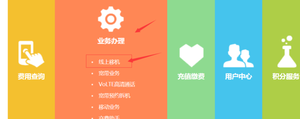 办理宽带的流程(宽带办理哪个最好)