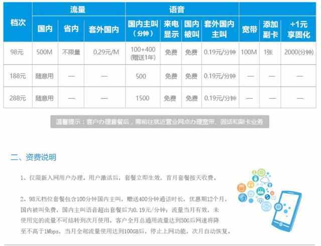 移动办网络宽带多少钱(移动办网络宽带多少钱1年)