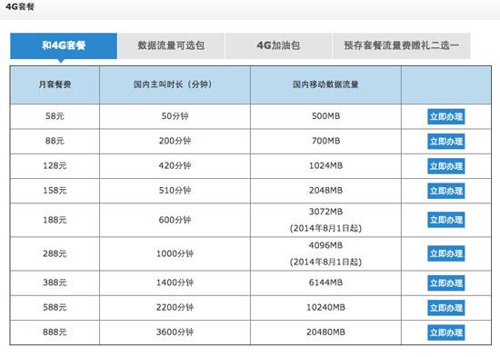 福州移动宽带费用(移动宽带套餐价格表2020福州)