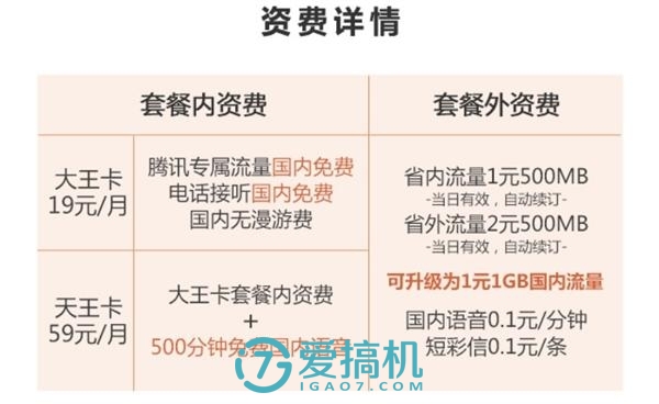 电信200兆宽带多少钱一年(中国电信200兆宽带多少钱一年)
