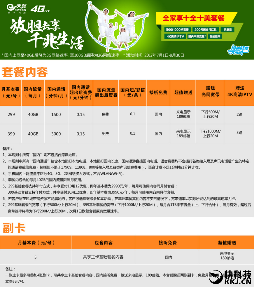 办电信宽带哪个套餐好(办电信宽带哪个套餐好一点)