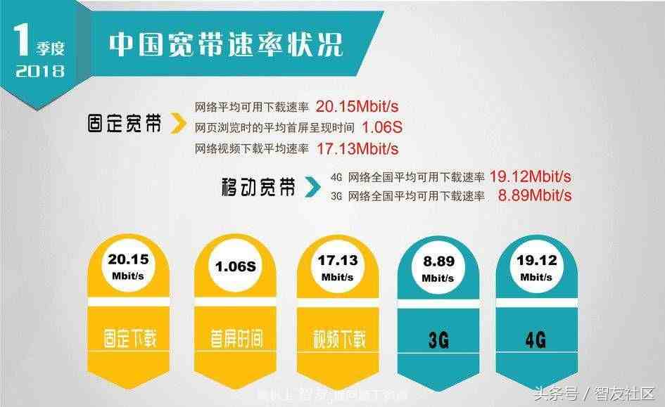 安装宽带网要多少(安装宽带网要多少钱)