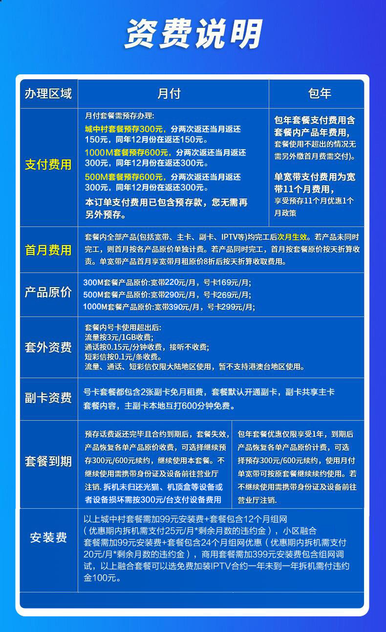 1000m宽带办理费用(1000m宽带多少钱一年)