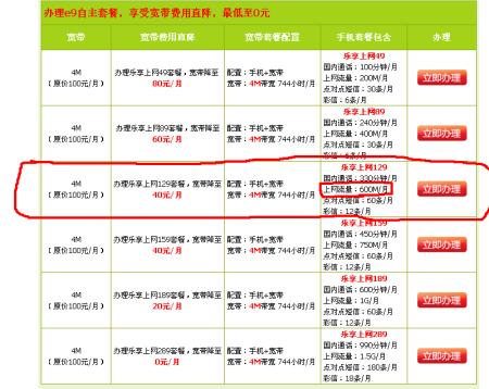 变更电信宽带套餐(电信宽带套餐更改怎么办理)