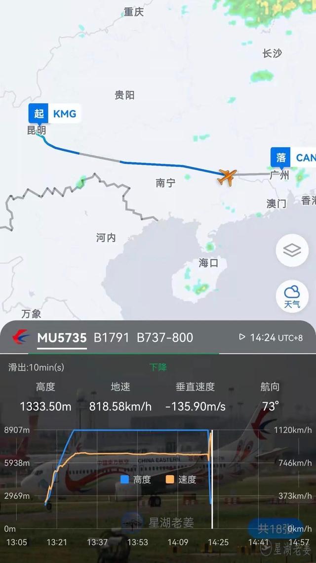 昆明座机号码几位数(昆明座机电话号码几位数)