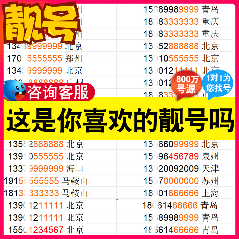 对称手机号属于靓号吗(对称手机号属于靓号吗知乎)