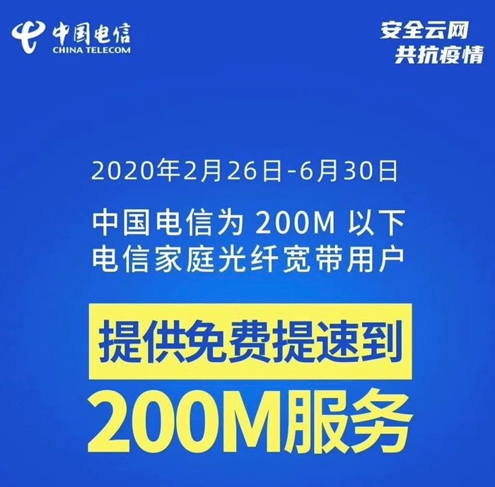 电信宽带办理200m(电信宽带办理2000兆)