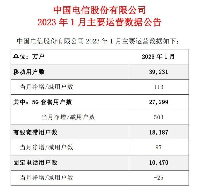 2023年宽带办理哪个便宜(2021年宽带办理哪个最便宜)