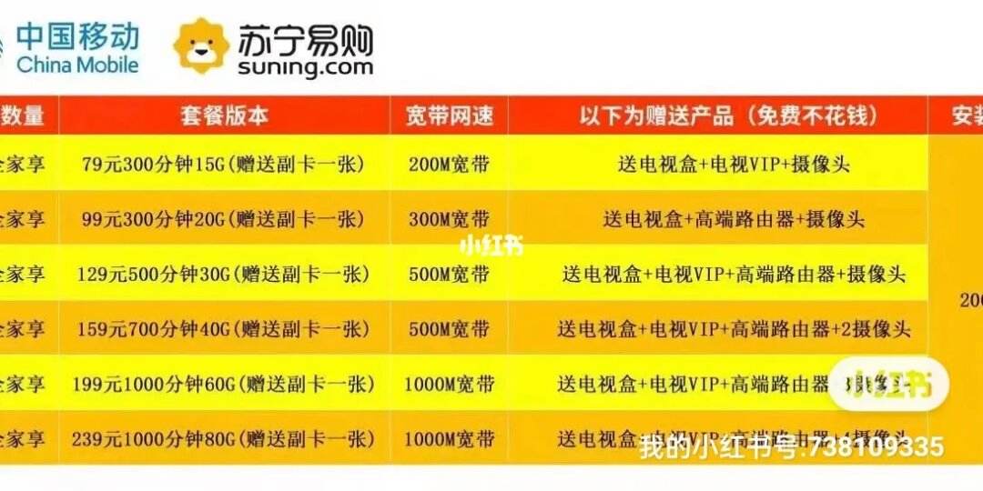 移动38元套餐免费用宽带(移动38元套餐免费用宽带怎么样)