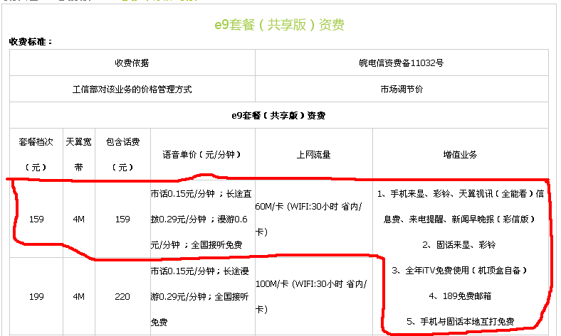 电信宽带办理哪个最便宜(电信宽带办理哪个最便宜2022)