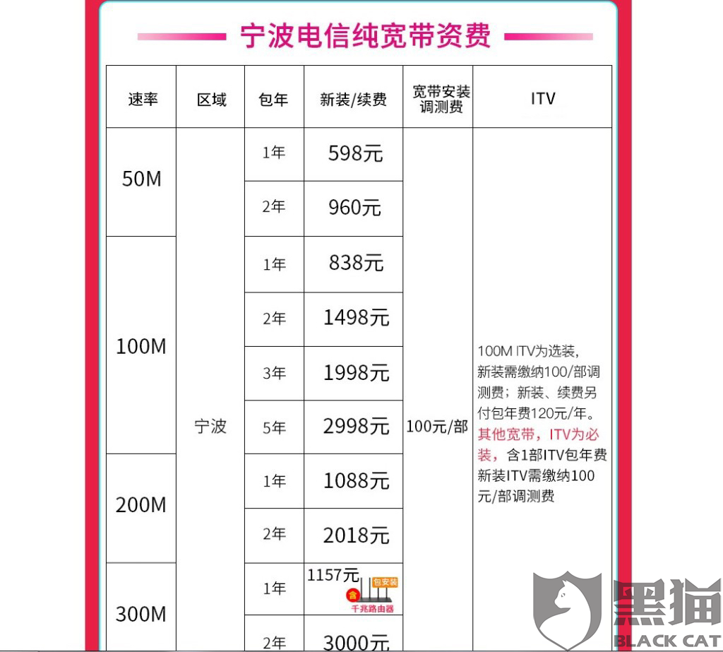 2022电信宽带包年价目表(2021年电信宽带包年多少钱)