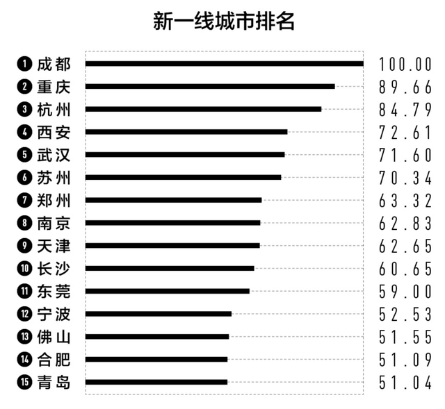 成都座机电话号码大全列表(成都座机电话号码区号是多少)