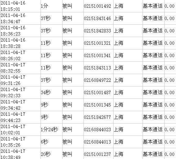 上海铁通一号通(北京铁通一号通官网)