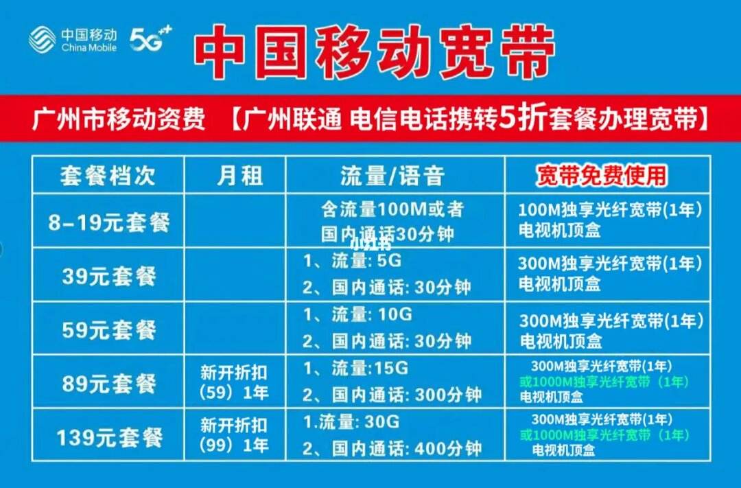 报装移动宽带多少钱(移动宽带安装费多少钱)