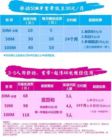 报装移动宽带多少钱(移动宽带安装费多少钱)