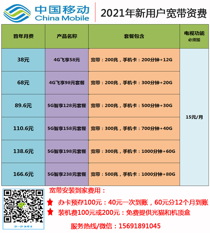 58元宽带移动套餐(58元宽带移动套餐介绍)