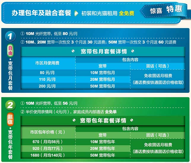河北移动宽带(河北移动宽带dns地址是多少)