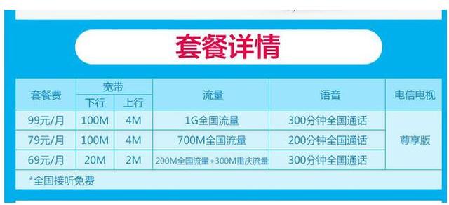 全国电信宽带资费(全国电信宽带资费查询)