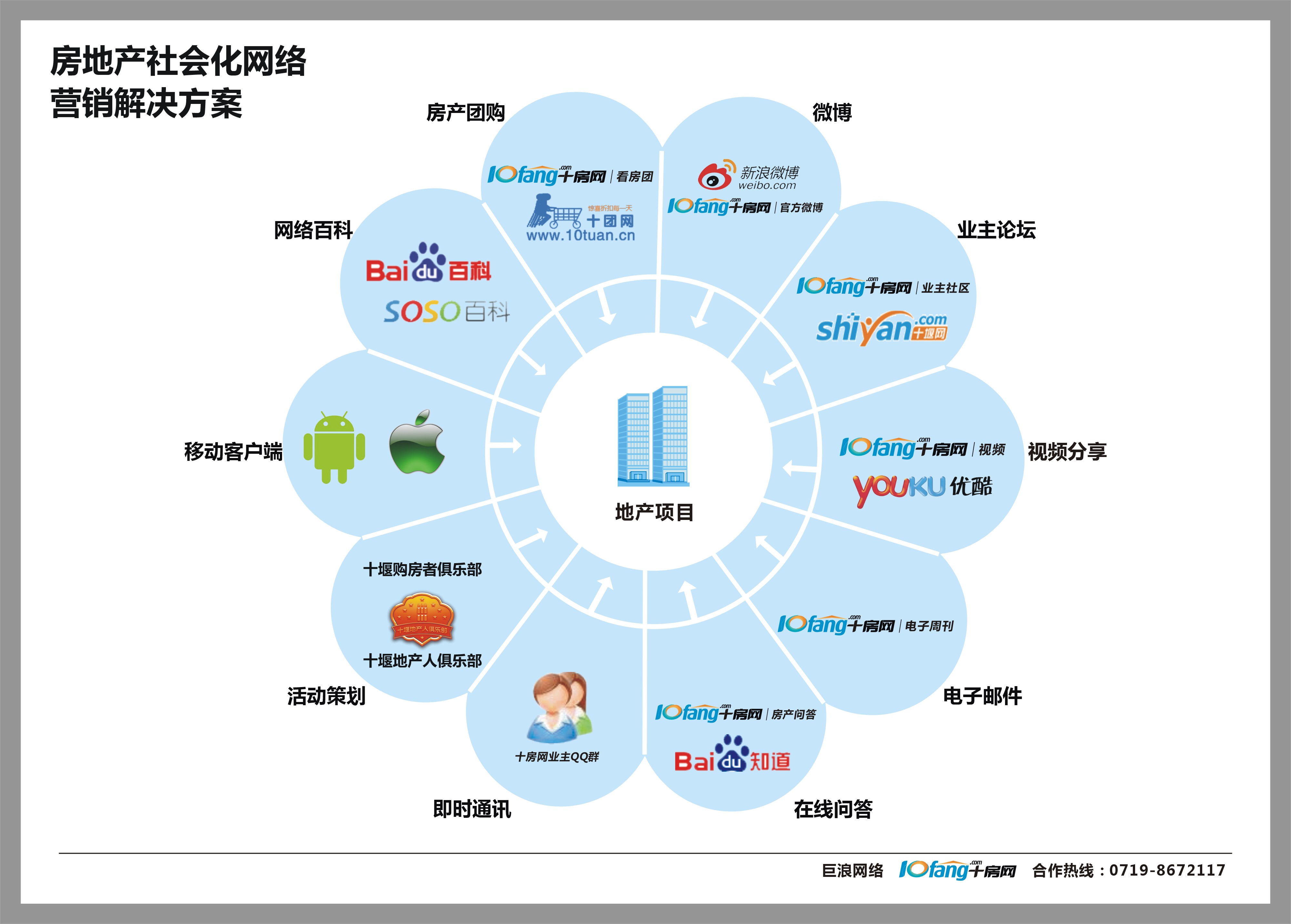 宽带有几家公司(宽带网络有几家公司)