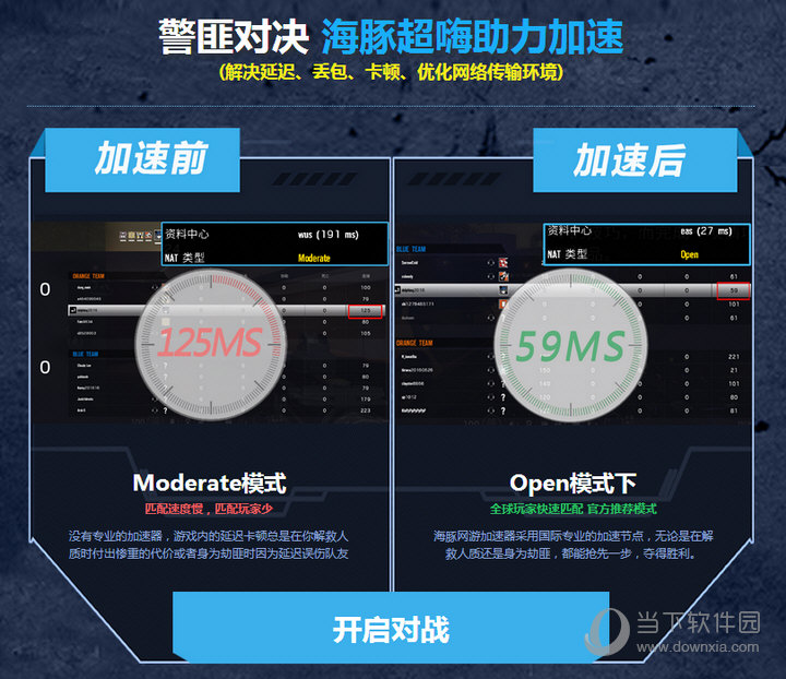 移动宽带网络加速器(移动网络加速器有用吗)
