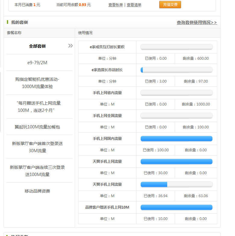 打游戏电信宽带多少兆(打游戏电信宽带100兆够用吗)