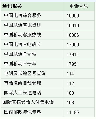座机号码绑定手机号(座机号码绑定手机号查询)