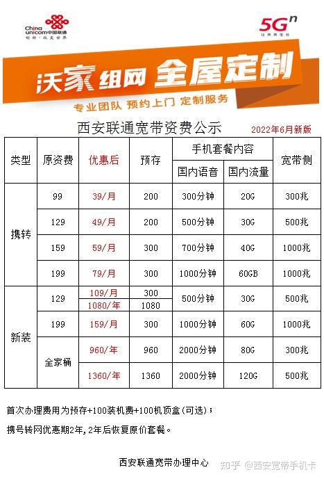 西安电信手机号码(西安电信手机号码选号)