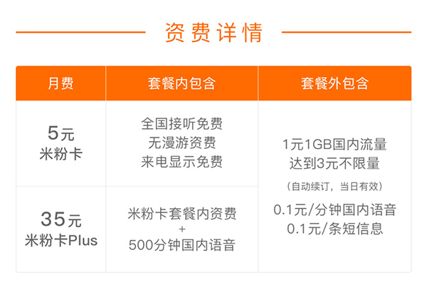 办宽带是什么意思(办理宽带业务是什么意思)