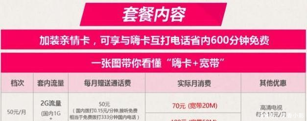 电信宽带网套餐业务(电信宽带网套餐业务怎么开通)