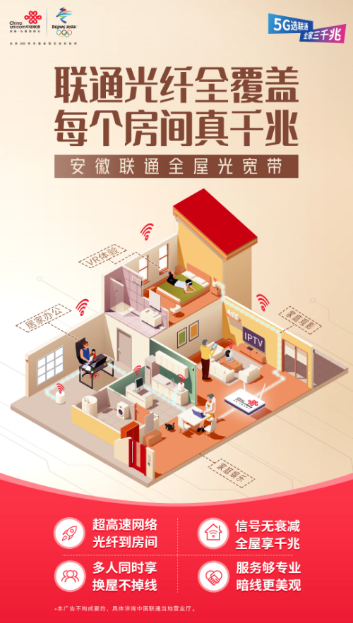 昌平联通宽带电话号码(北京昌平联通营业厅地址)