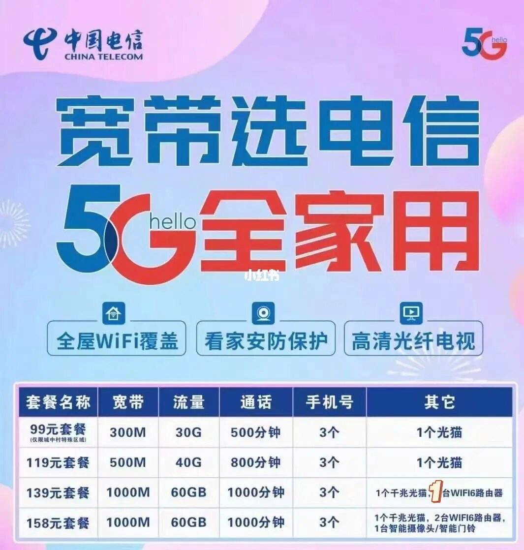 电信的千兆宽带多少钱一个月(电信千兆宽带多少钱一个月广西)