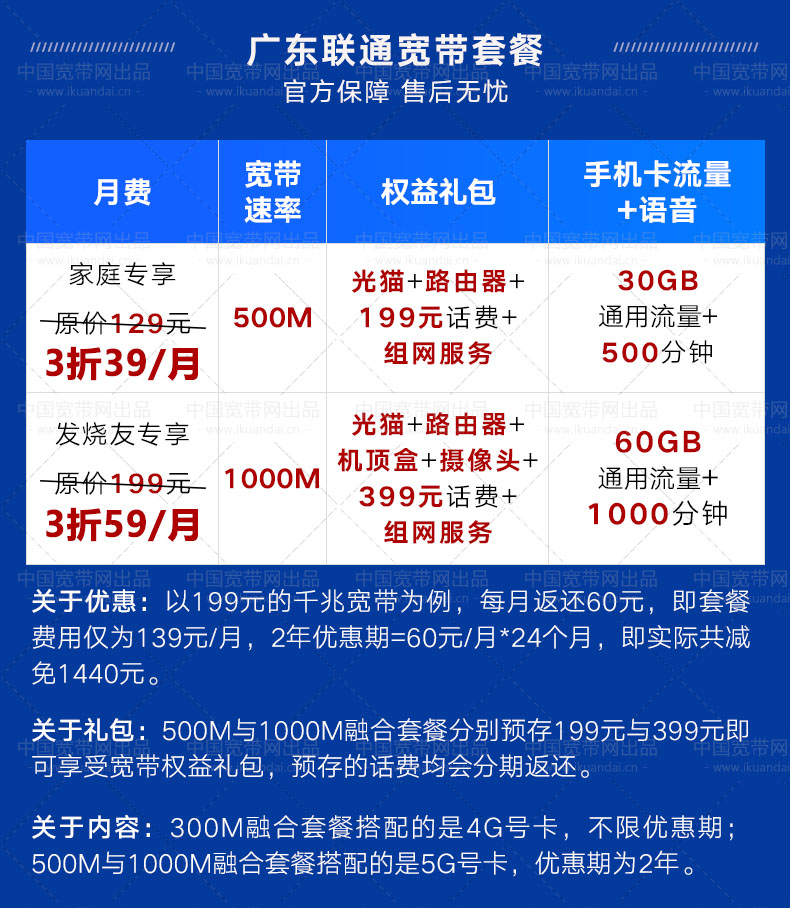 宽带套餐安装(安装宽带套餐怎么选择)