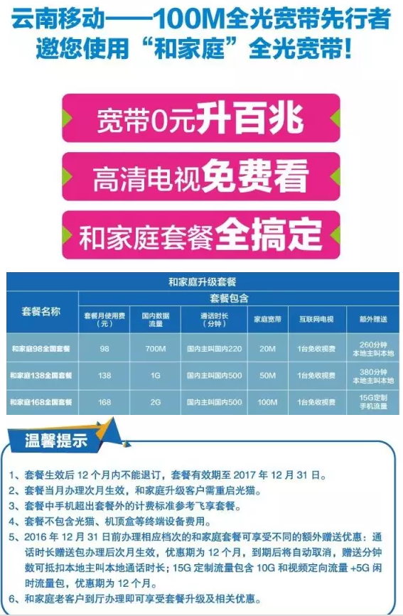 移动宽带套餐100兆(移动宽带套餐100m是什么意思)