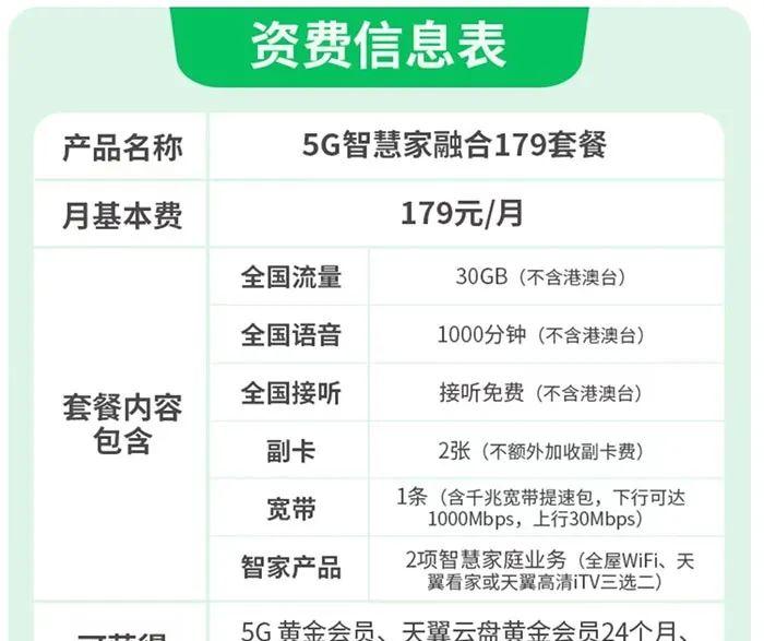 办个宽带多少钱(办个宽带多少钱一年)