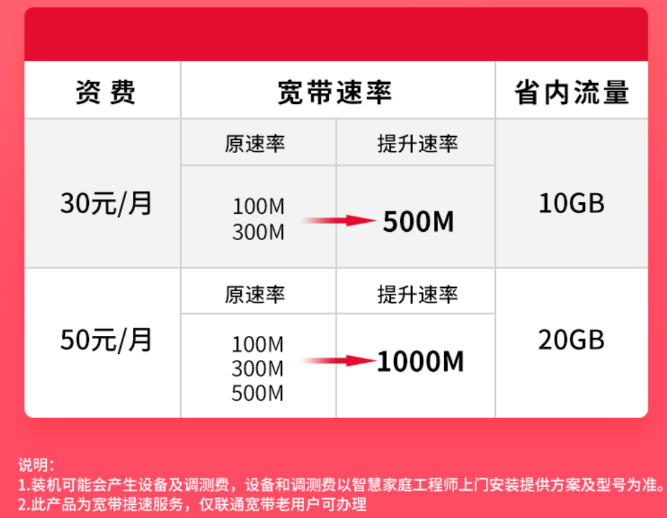 西安移动宽带(西安移动宽带移机收费吗)