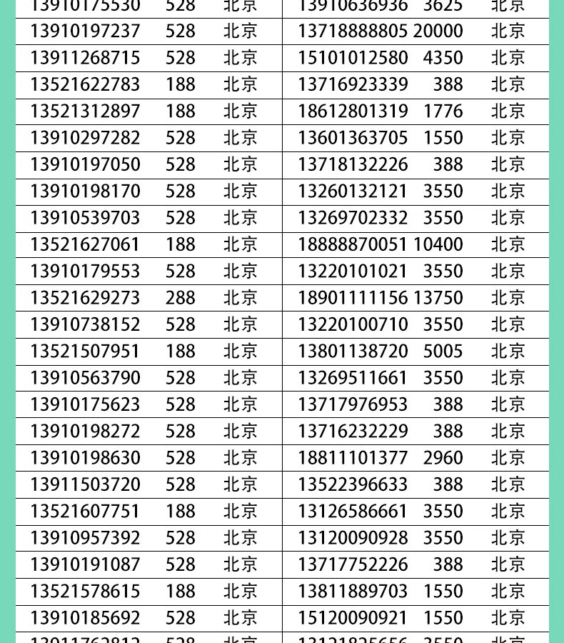 北京移动300m宽带多少钱一年(中国移动300m宽带要多少钱一个月)