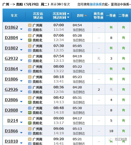 广州座机号码开头(广州座机号码开头快递不能填写座机号码咋整)