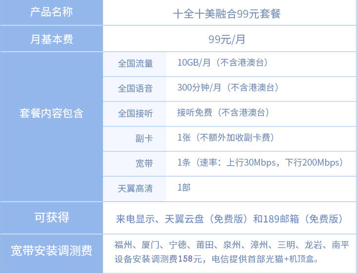 湖北移动宽带套餐价格表2022(湖北移动宽带套餐价格表2022最新)