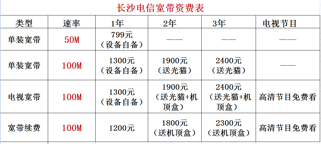 宽带有哪些套餐(宽带有哪些套餐可以办理)